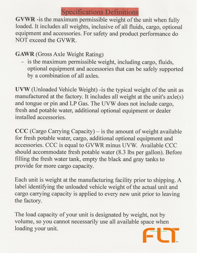 GVWR Specifications